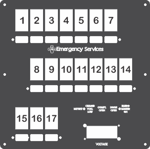 FAC-03281, Emergency Services