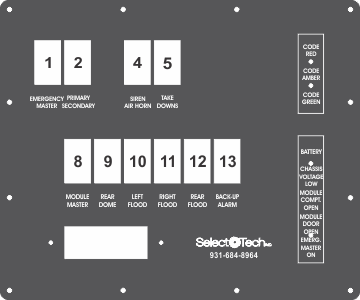 FAC-03283, Select Tech