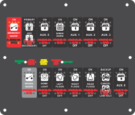 FAC-02470, Emergency Mobile Technologies